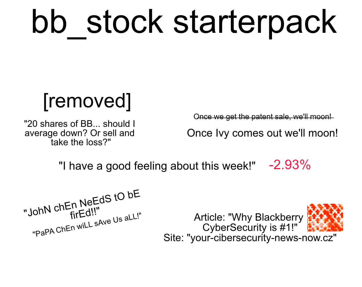 BB stock starterpack r/BB_Stock