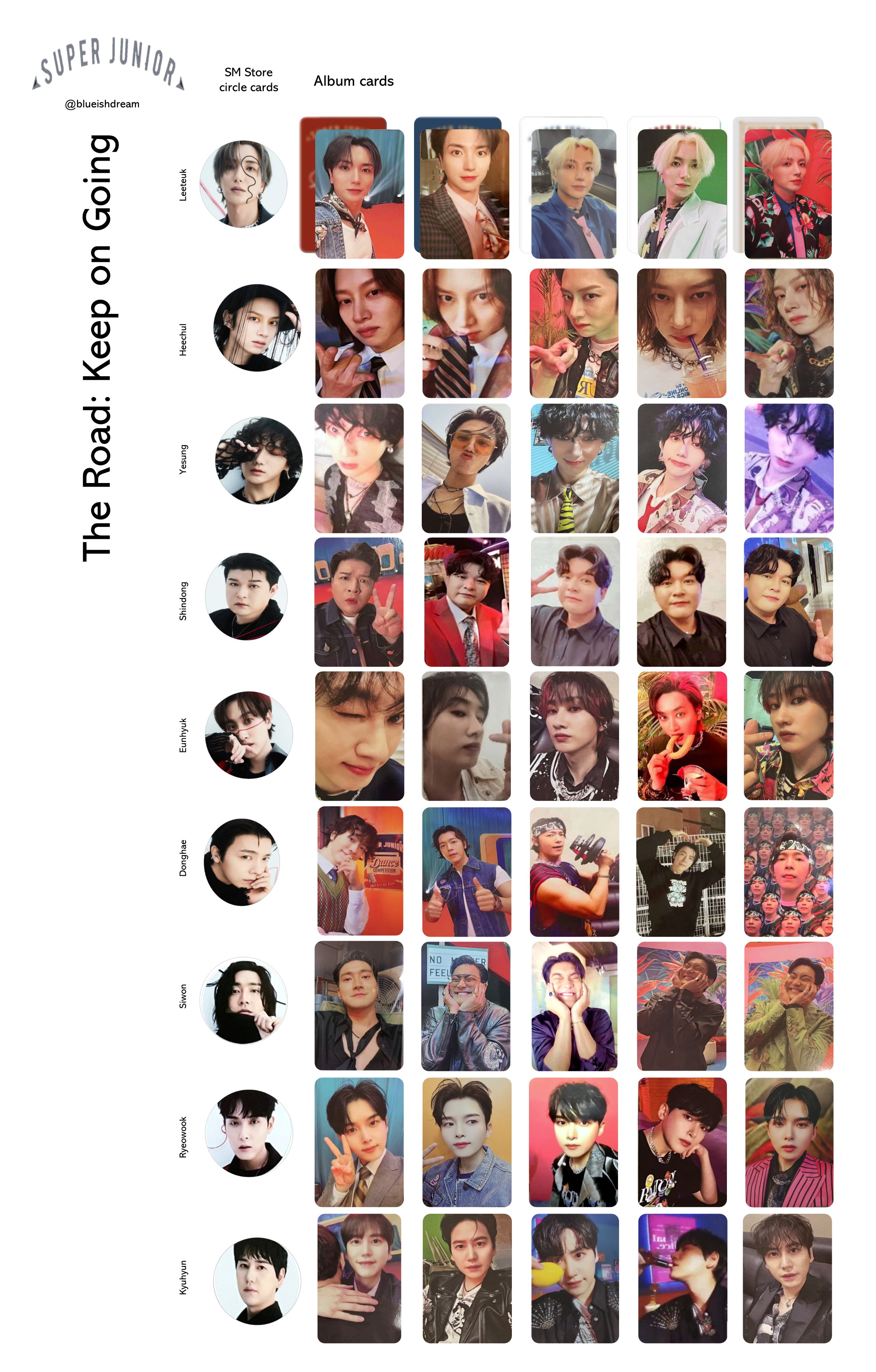 Super Junior The Road Keep on Going both version with 2 Leeteuk pcs