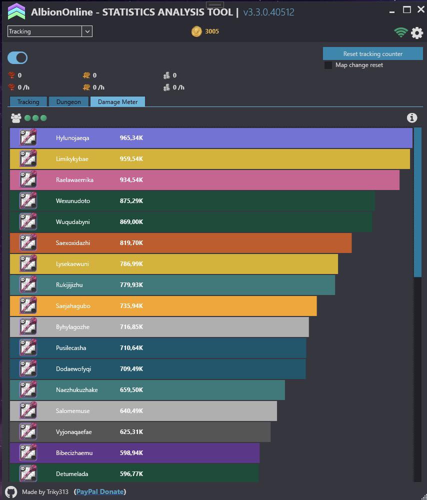 Nachteil Pence Multiplikation albion online dps meter Müll nehmen Fisch