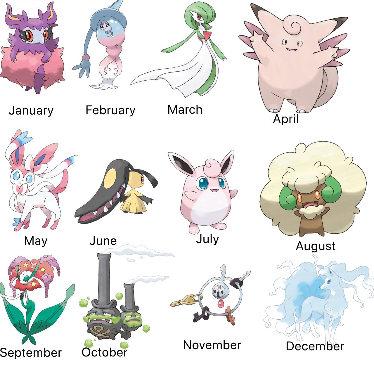 Which Fairy Type Pokémon are you? r/MandJTV