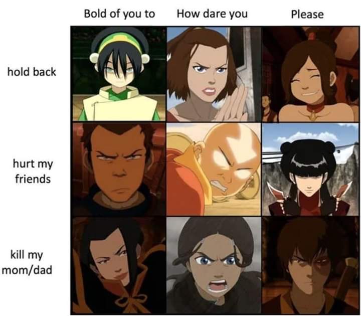 ATLA alignment r/AlignmentCharts