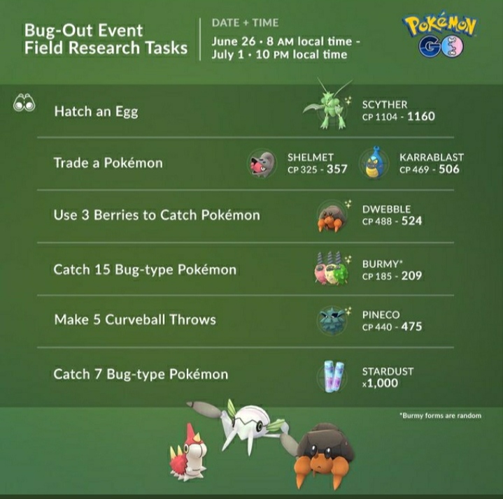 Feild research tasks during bugout event pokemongo