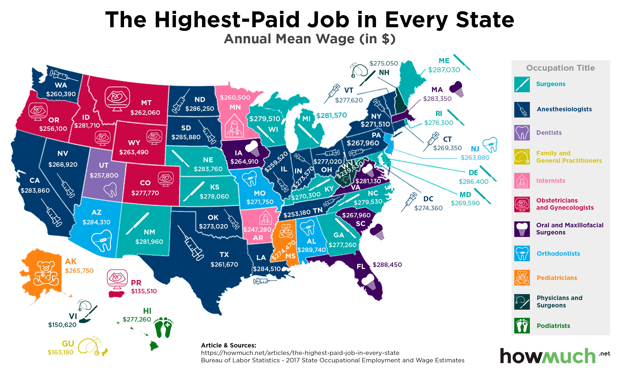 The HighestPaid Job in Every State r/MapPorn
