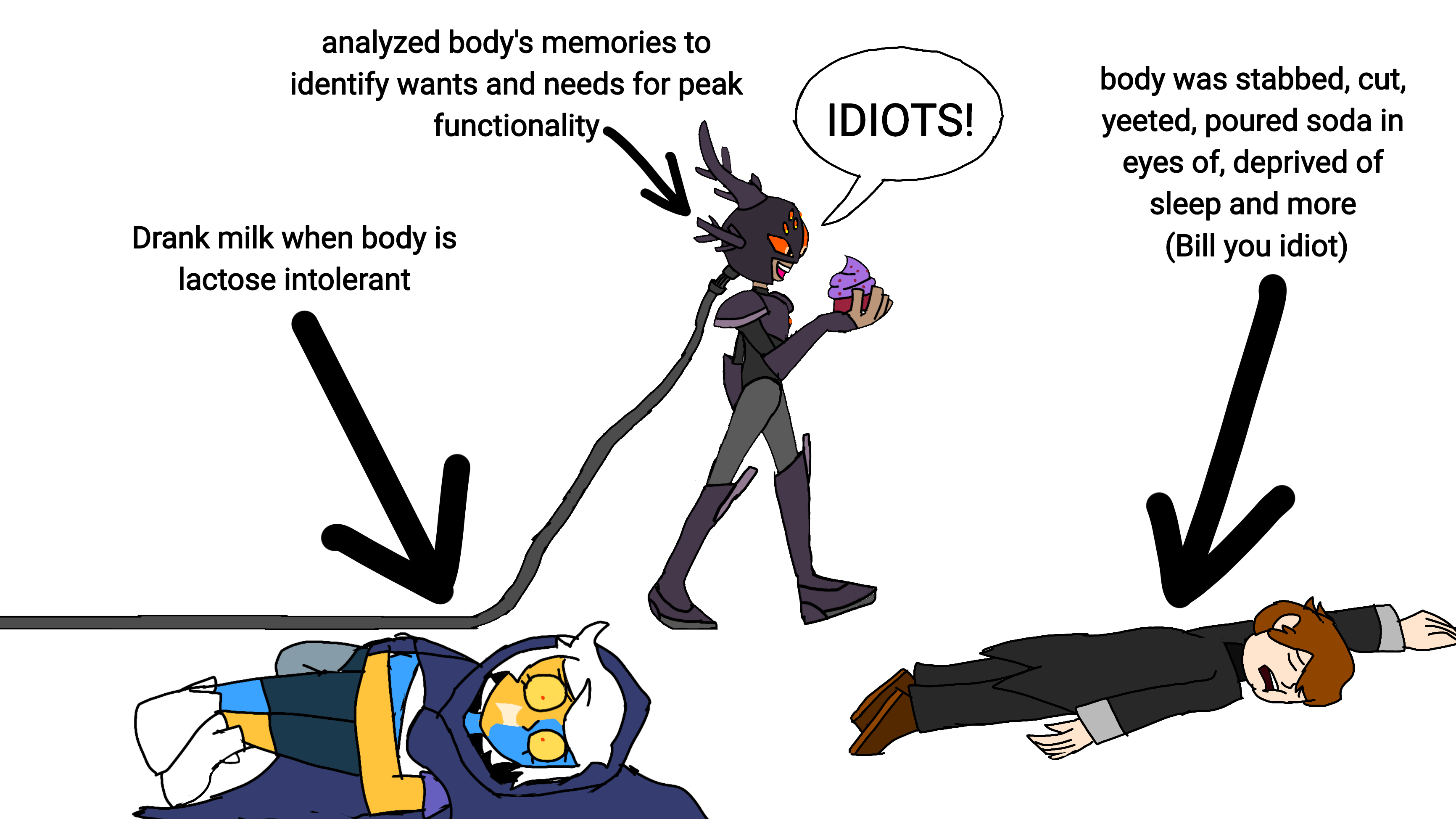 collector luz, darcy and Bipper TheOwlHouse