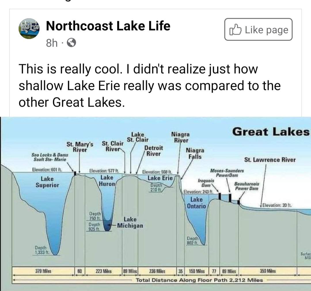 fishing_boating_news