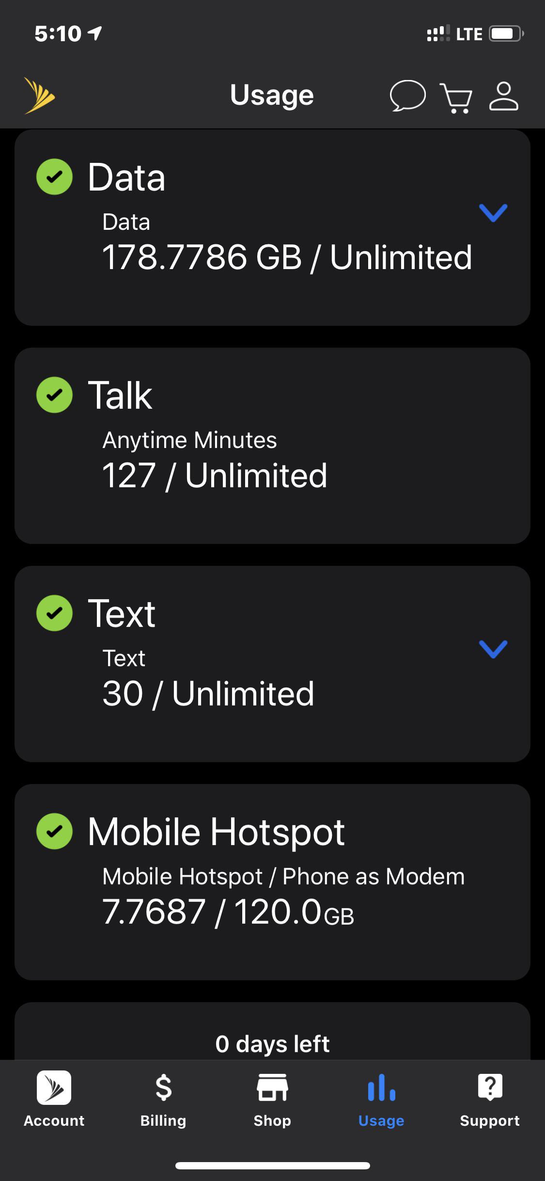 Hotspot ( Extra 70GB ) r/Sprint