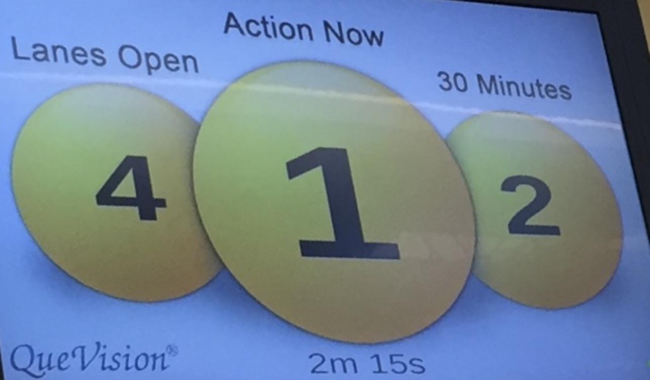 Apparently cheating QueVision is ethical. We’re told to sign into