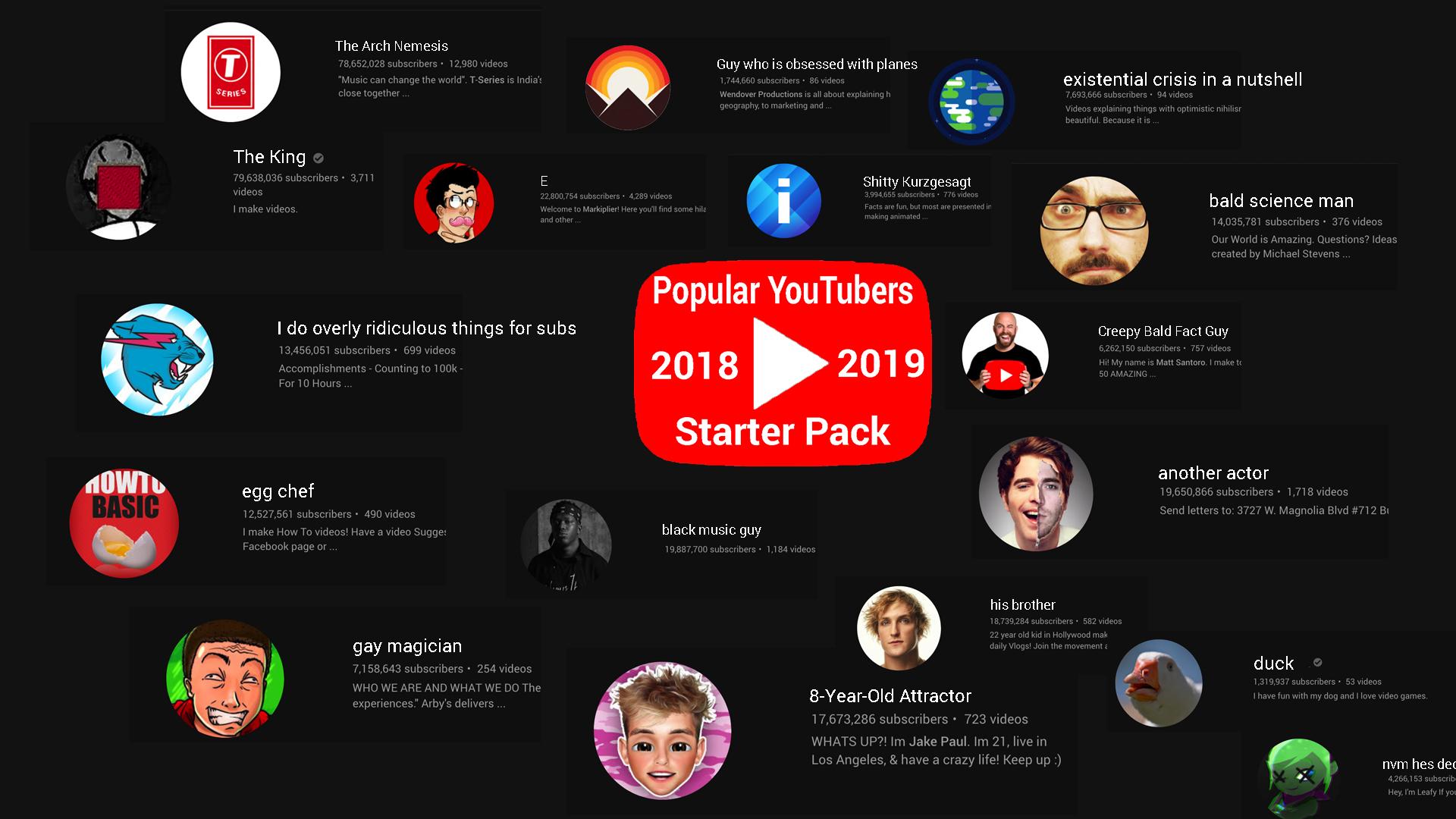 Popular & Trending YouTubers Starter Pack r/starterpacks