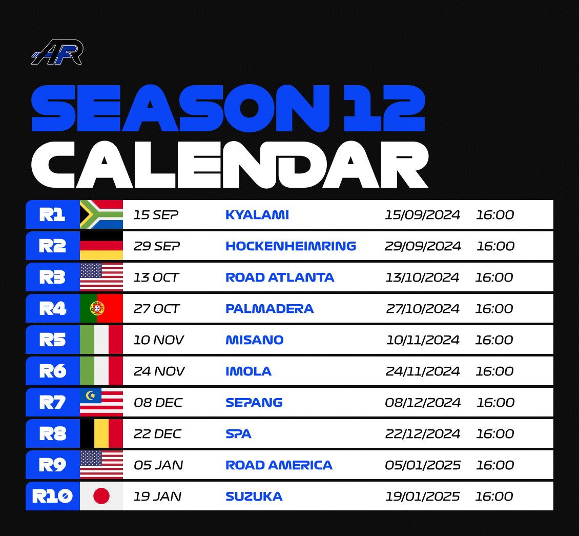 AFR Super Formula Season 12 r/assettocorsa