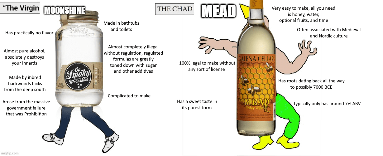 Virgin Moonshine VS Chad Mead r/virginvschad