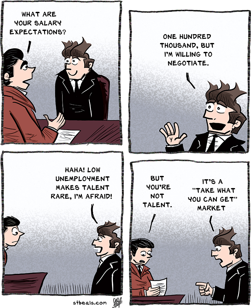 Salary Expectations