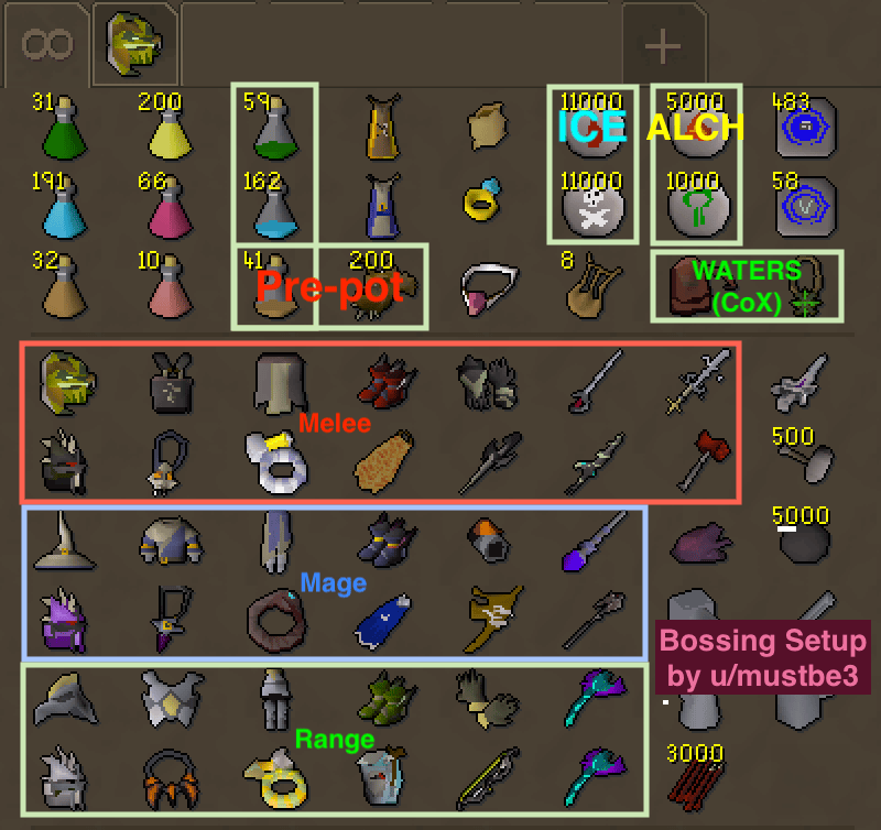 525 best r/BankTabs images on Pholder Ironman Gear Tab