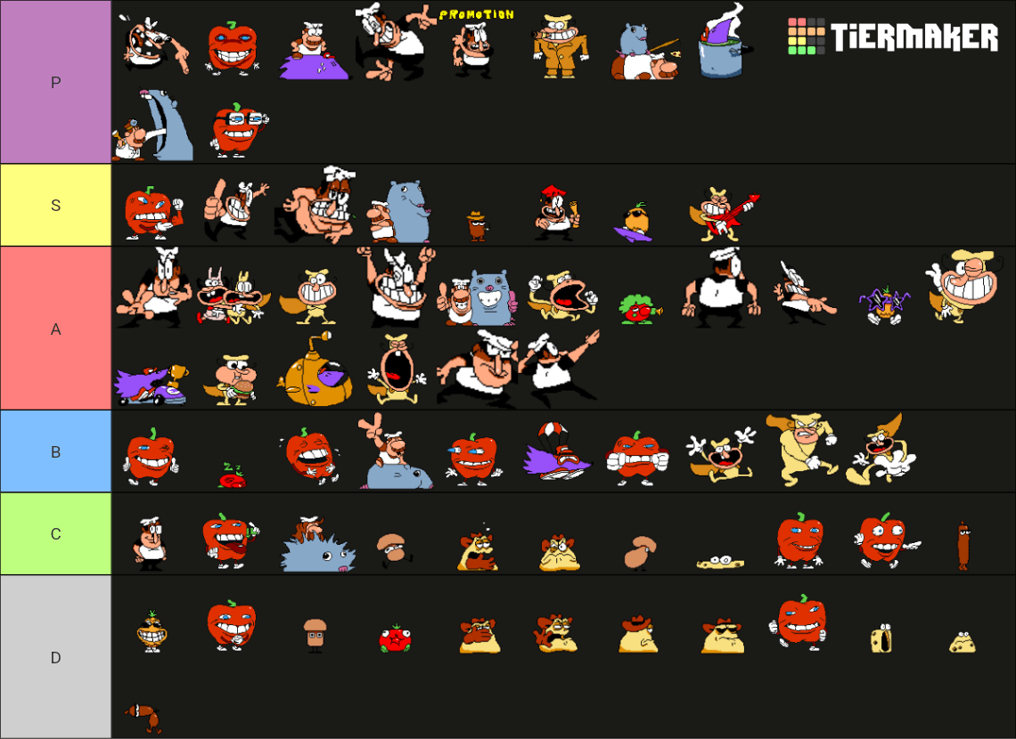 Pizza Tower Taunt Tierlist (and yes,I'm ready for a pipebomb to be send