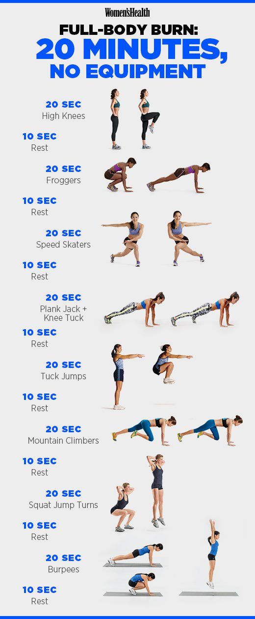 20 Minutes, No Equipment Workout r/workouts