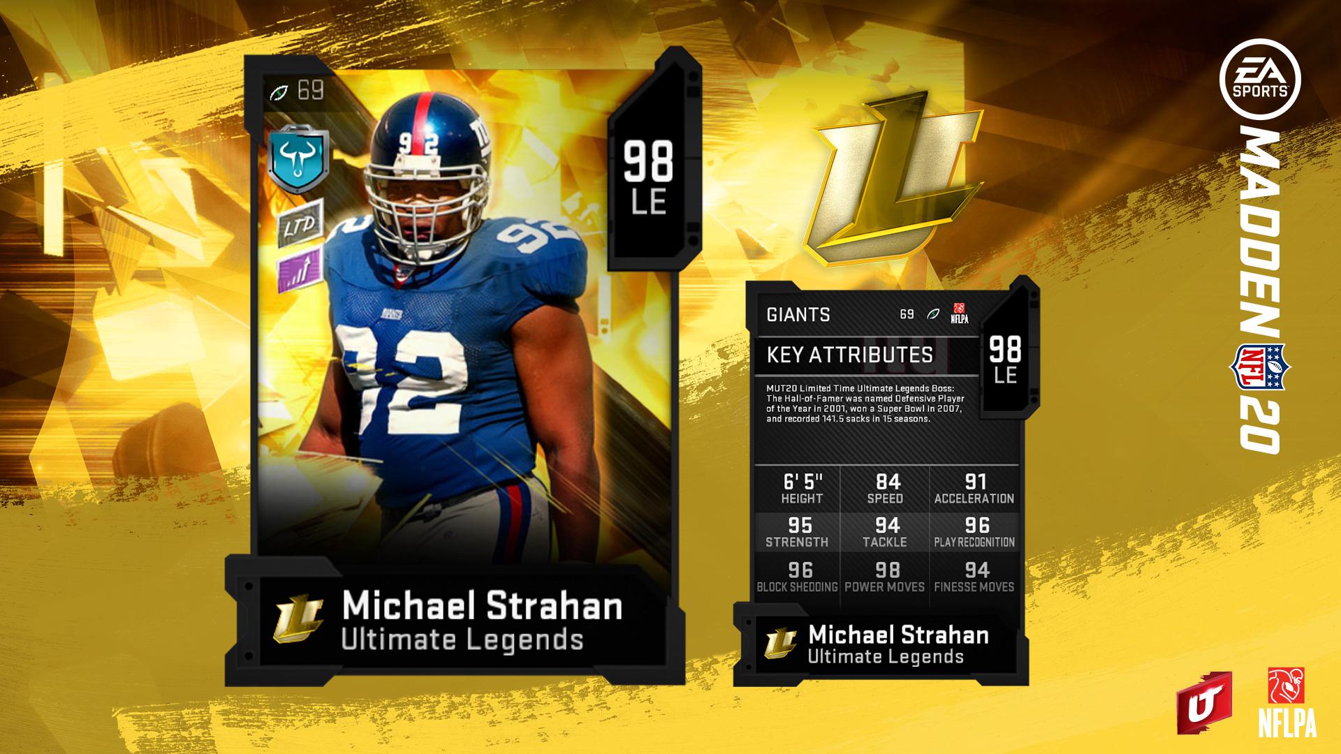 Best Michael Strahan Posts Reddit