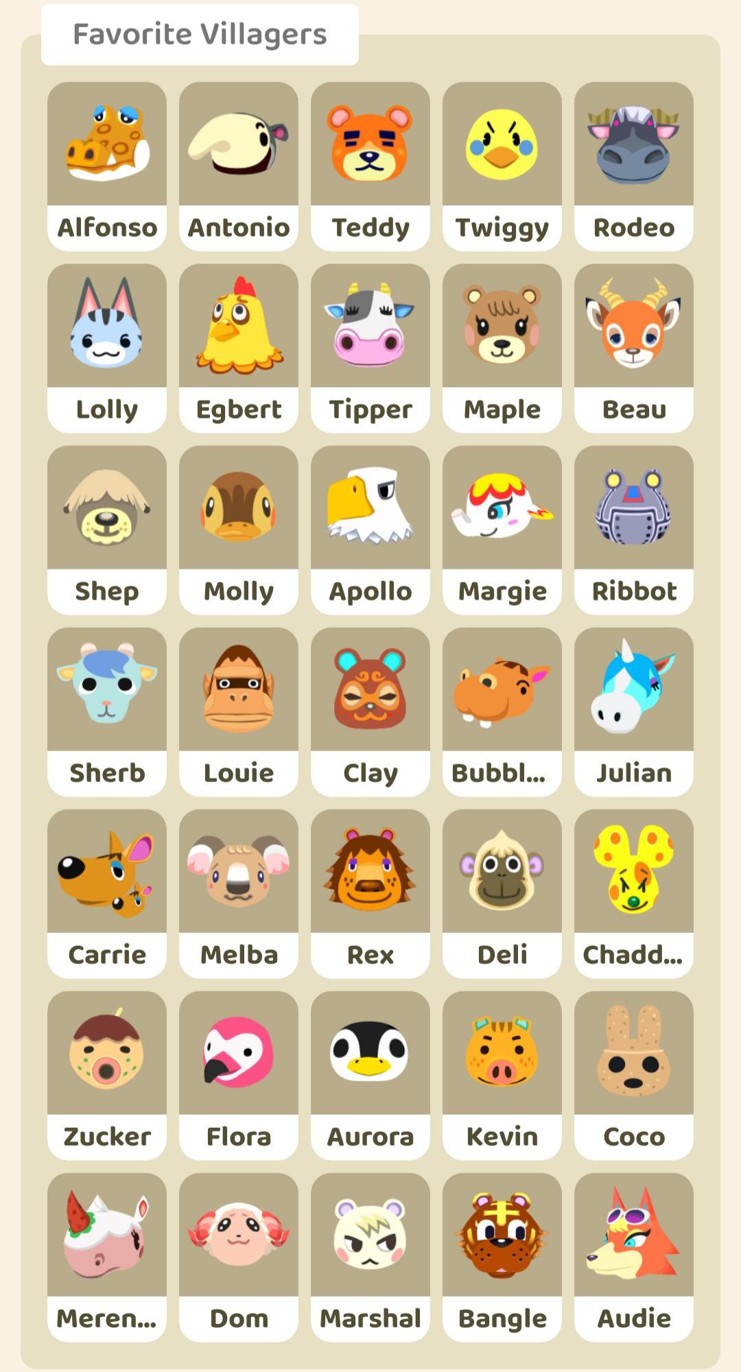 my favorite villager of each species r/AnimalCrossing