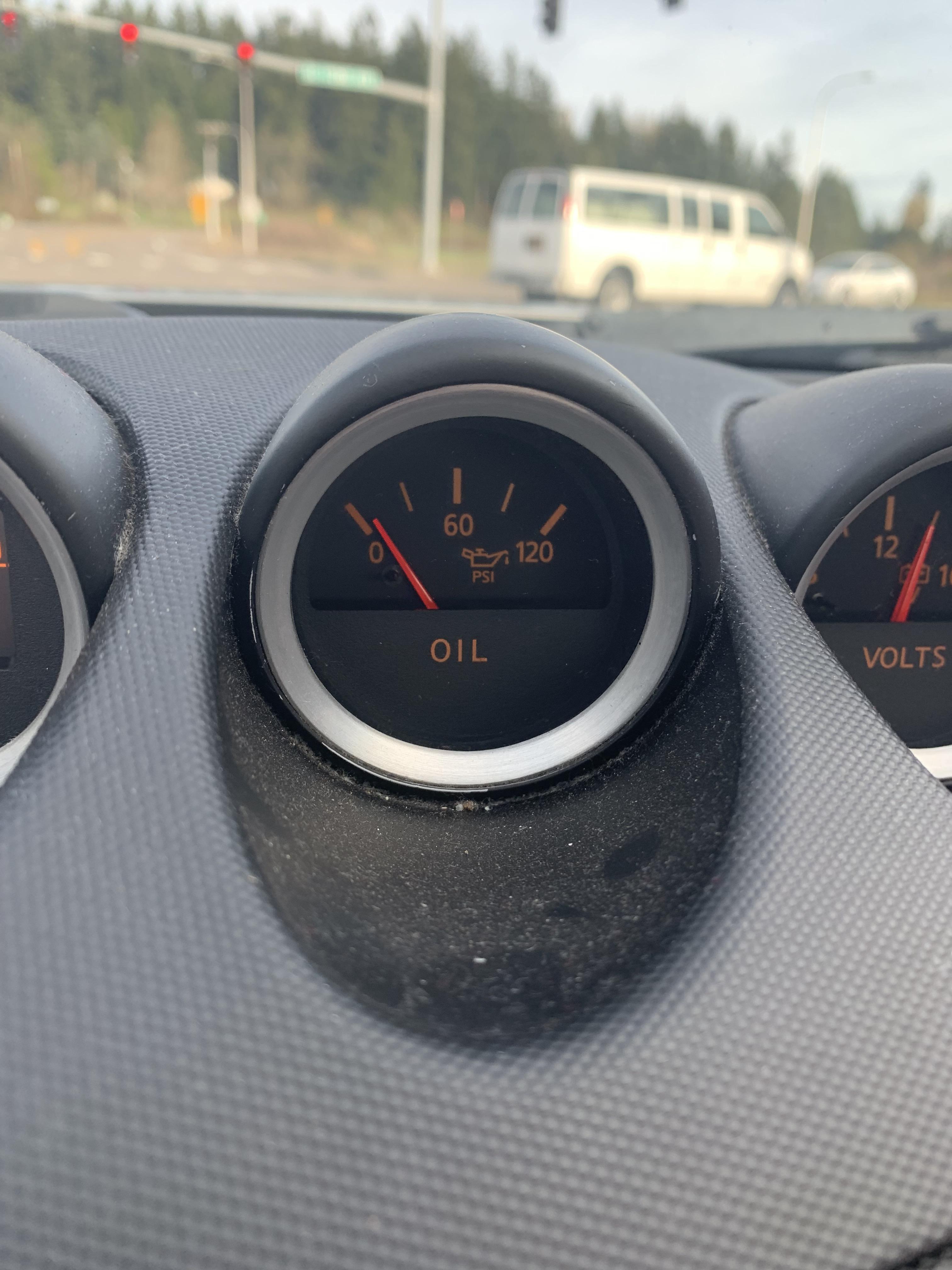 Okay let’s say this is the actually oil pressure, what