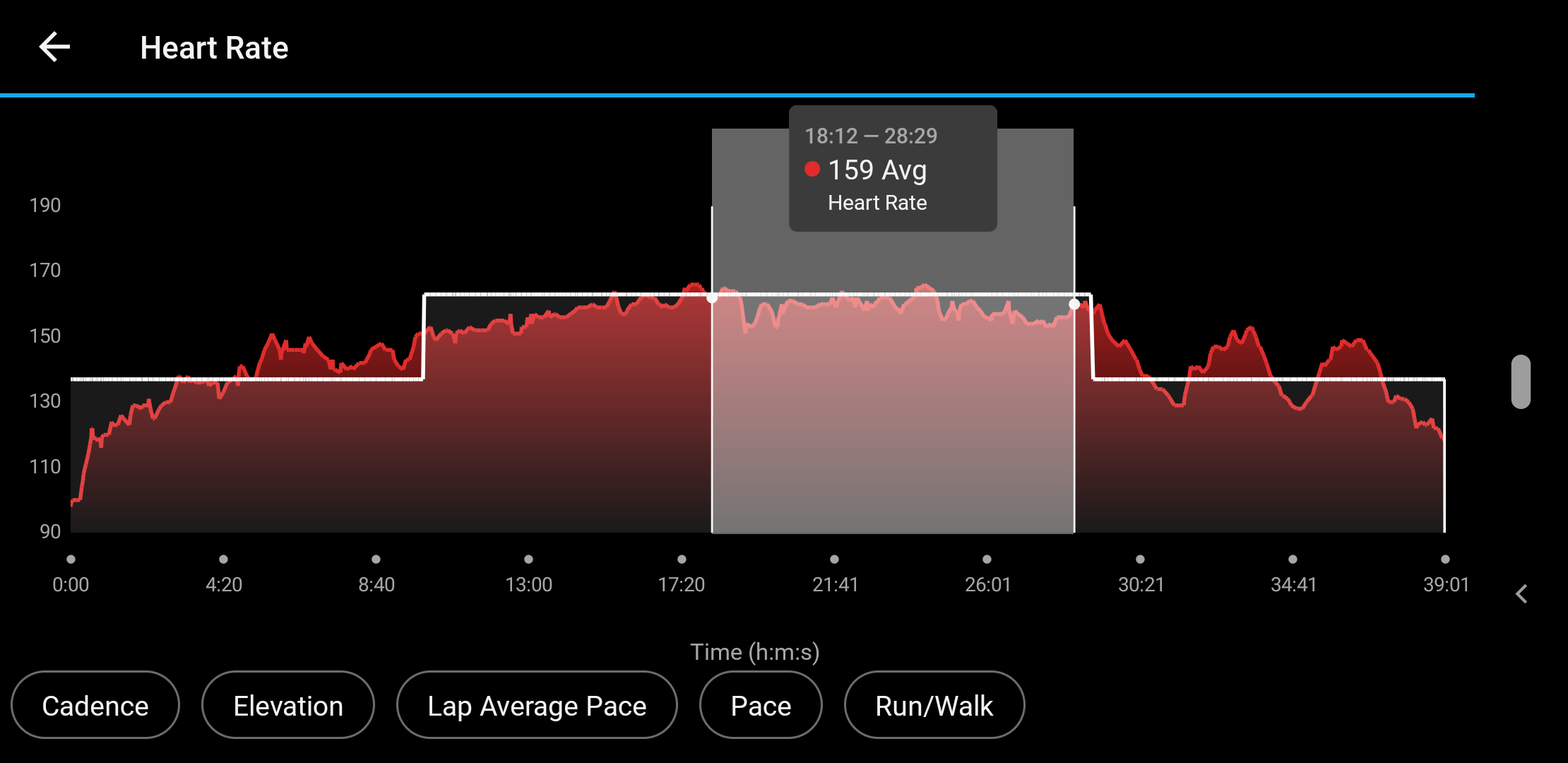Is this my Lactate Threshold HR? r/Garmin