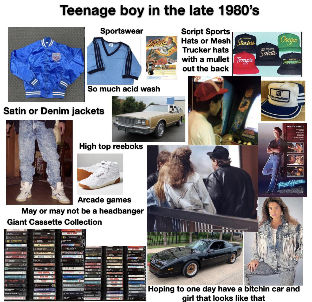 Teenage boy in the late 1980’s starter pack r/starterpacks