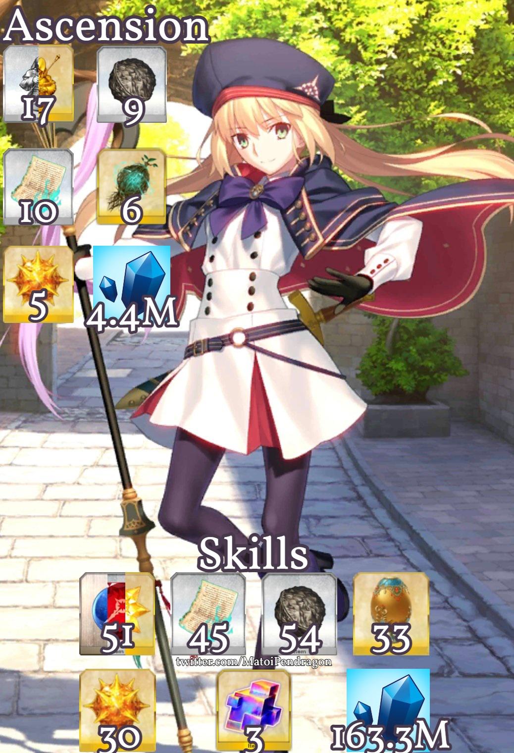 Arturia Caster Item List grandorder