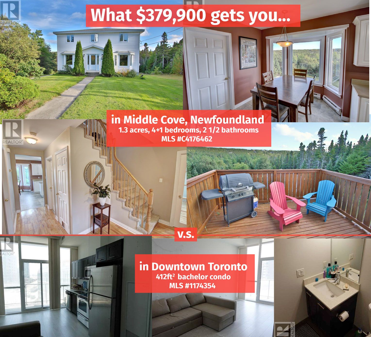 What kind of real estate 379,900 gets you in Toronto v.s. Middle Cove