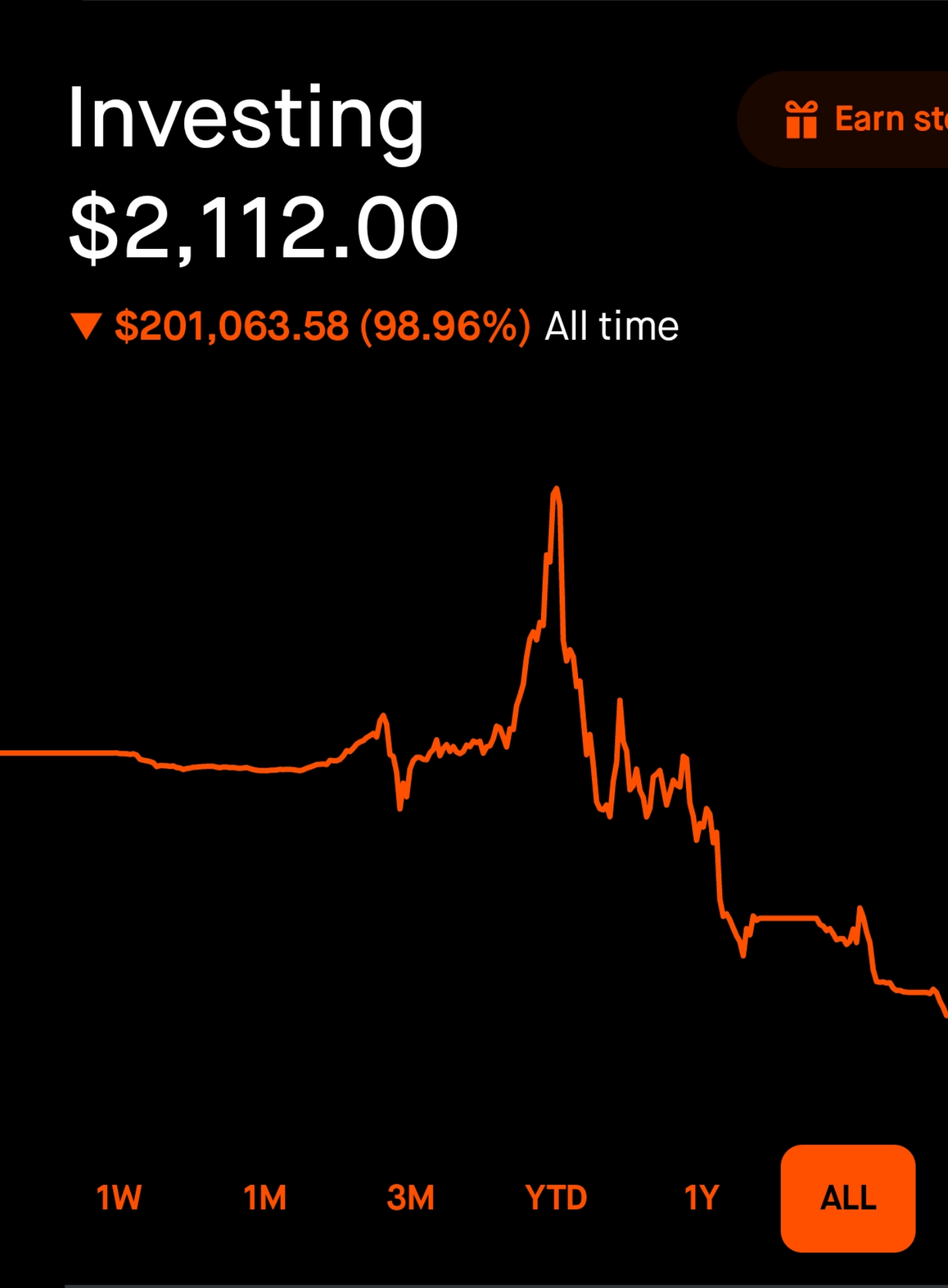 Done and dusted r/wallstreetbets