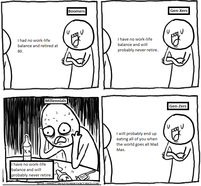 WorkLife Balance r/funny