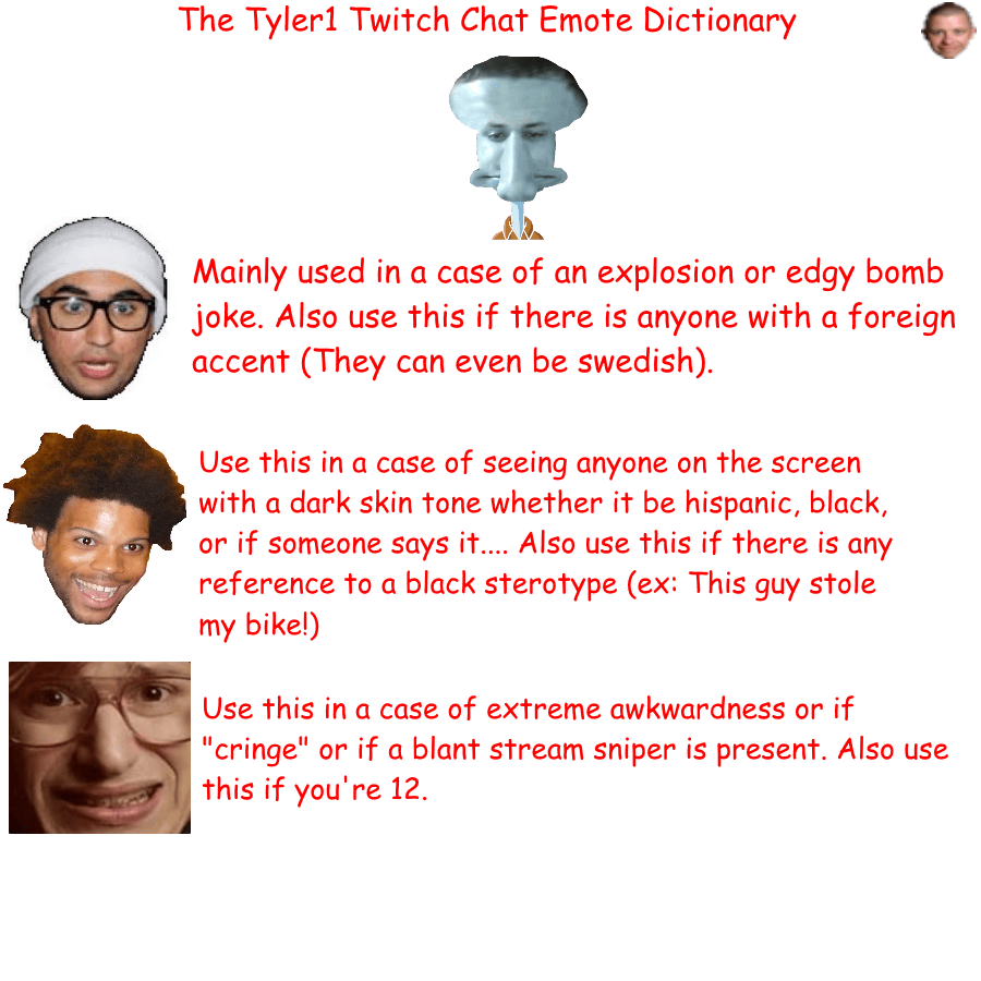 Tyler1 Chat Emote Dictonary loltyler1