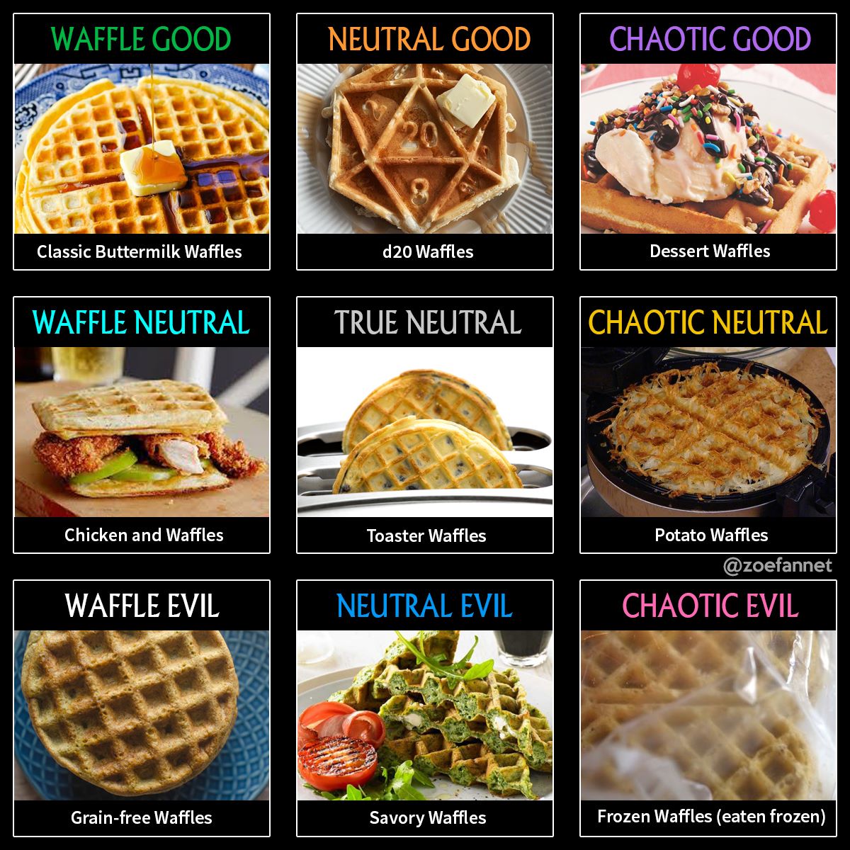 Today is International Waffle Day! What is your preferred Waffle