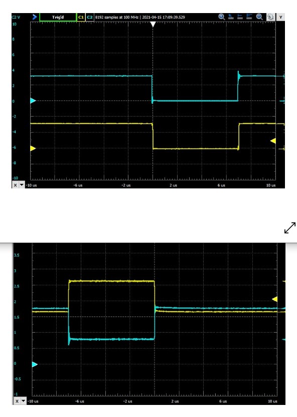 Confusing CAN BUS bit error, STM32, info in comments r/embedded
