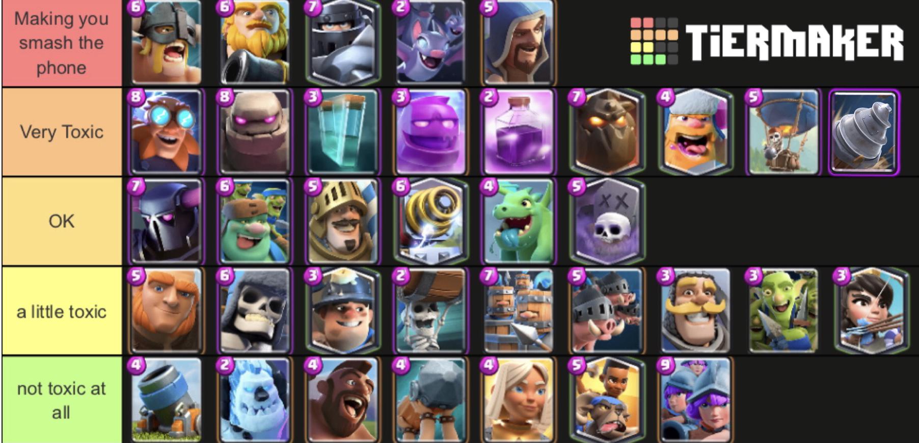 Clash Royale A Most Ridiculous Duel!