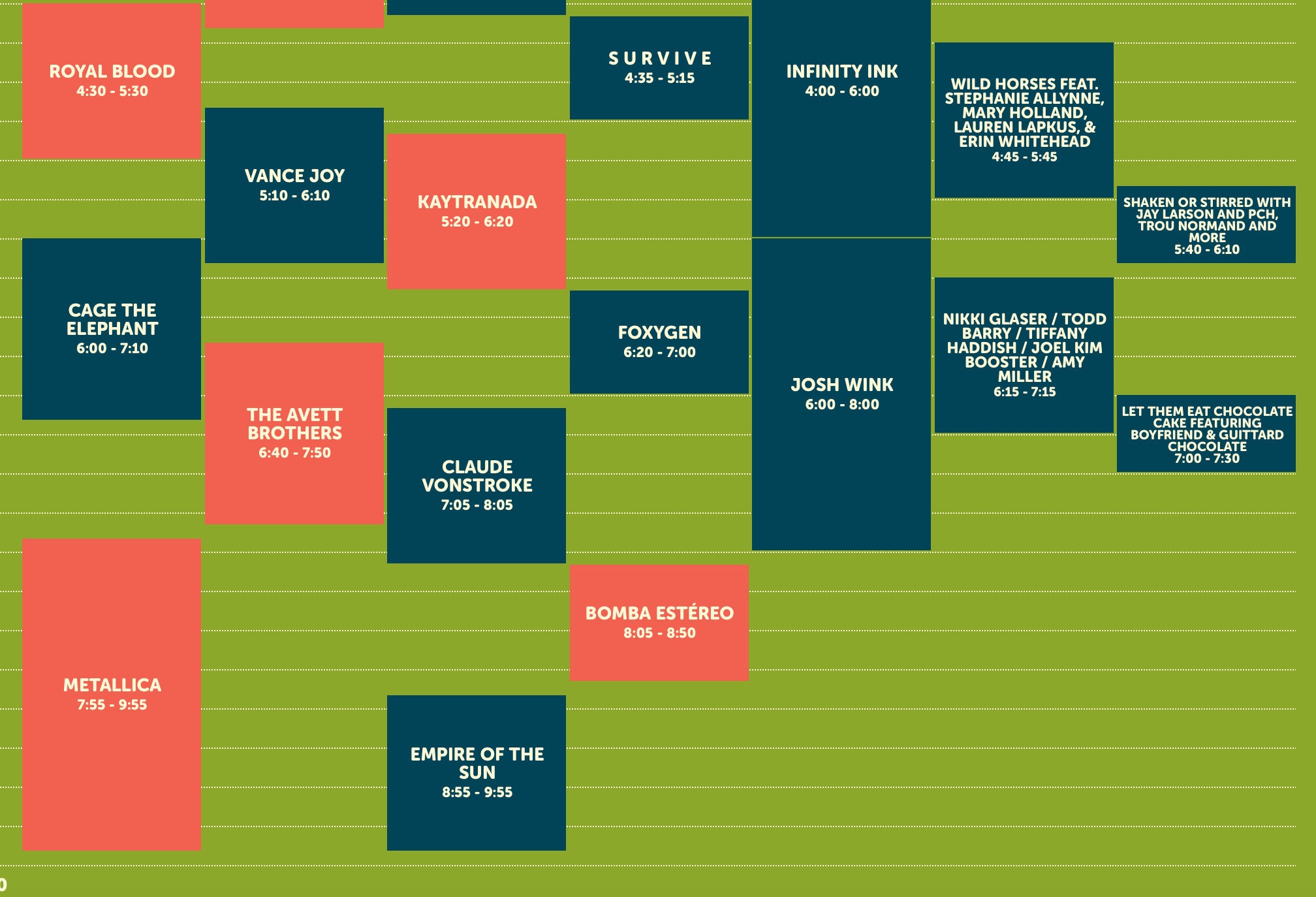 Empty Sat. Twin Peaks Slot Filled Claude VonStroke r/OutsideLands