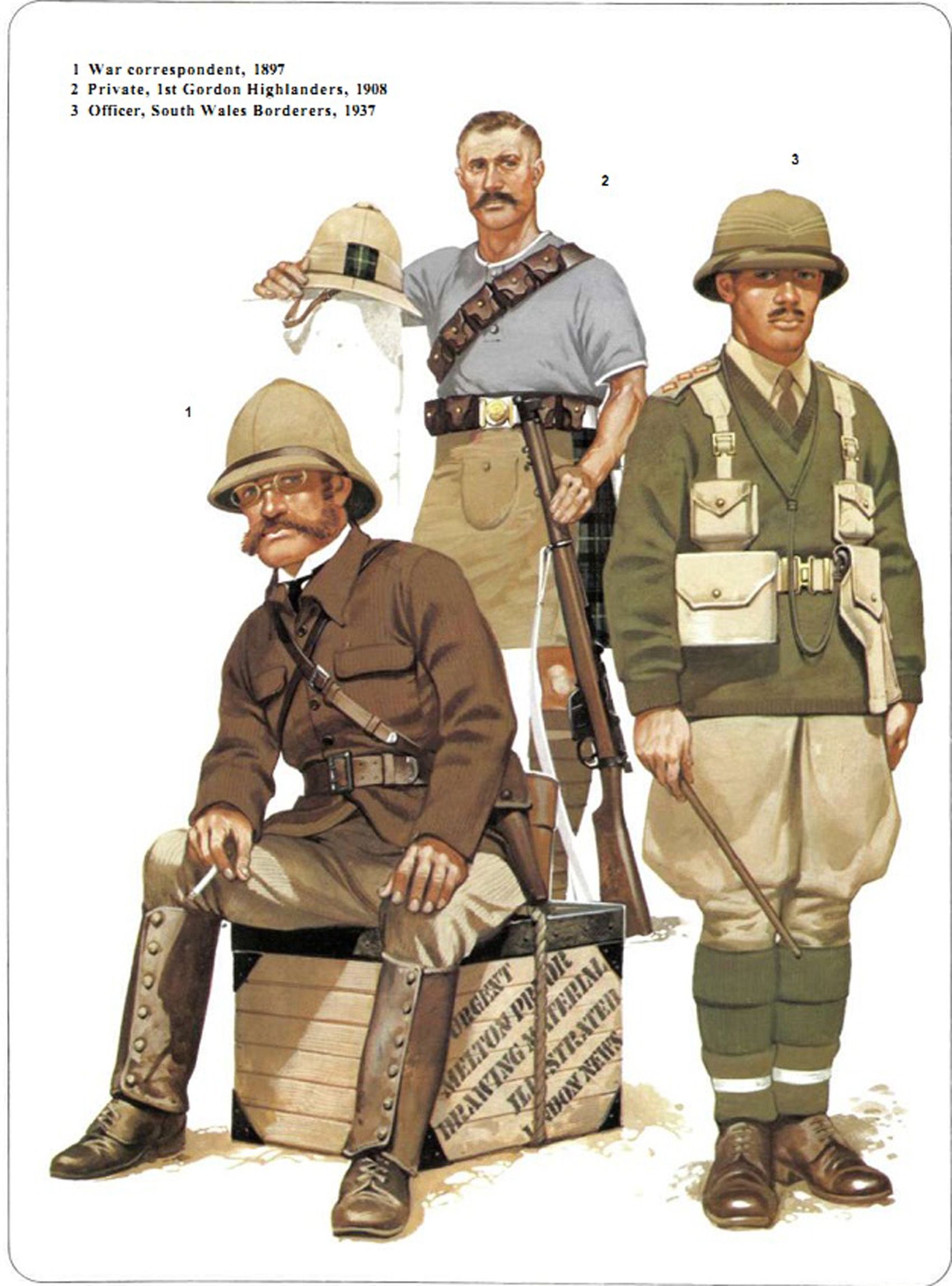 Colonial British Soldier Uniform