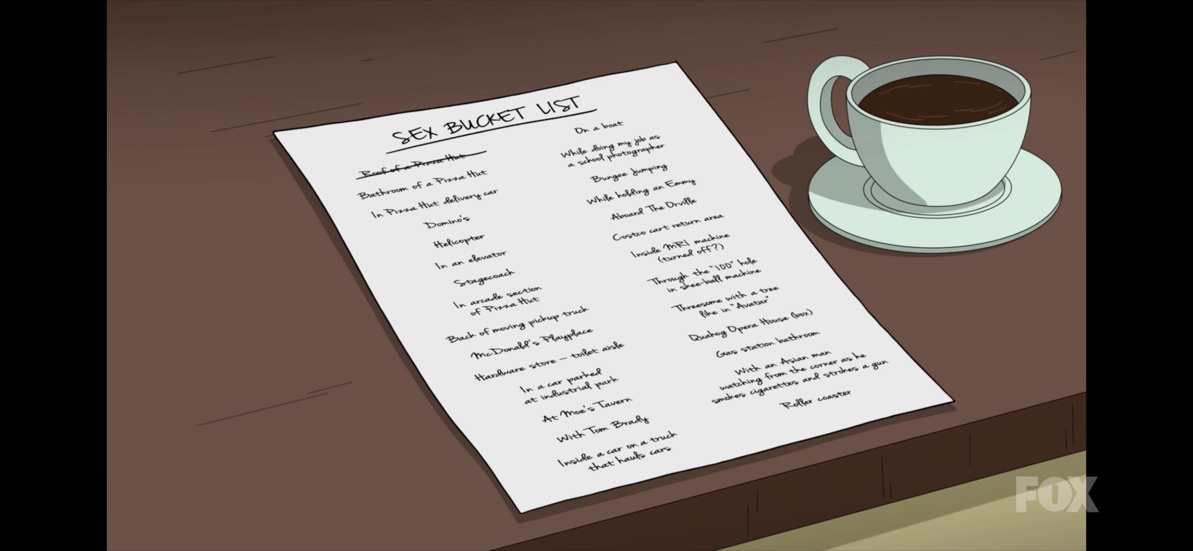 The list that Jess shows Brian of places that she wants to, “do it” at