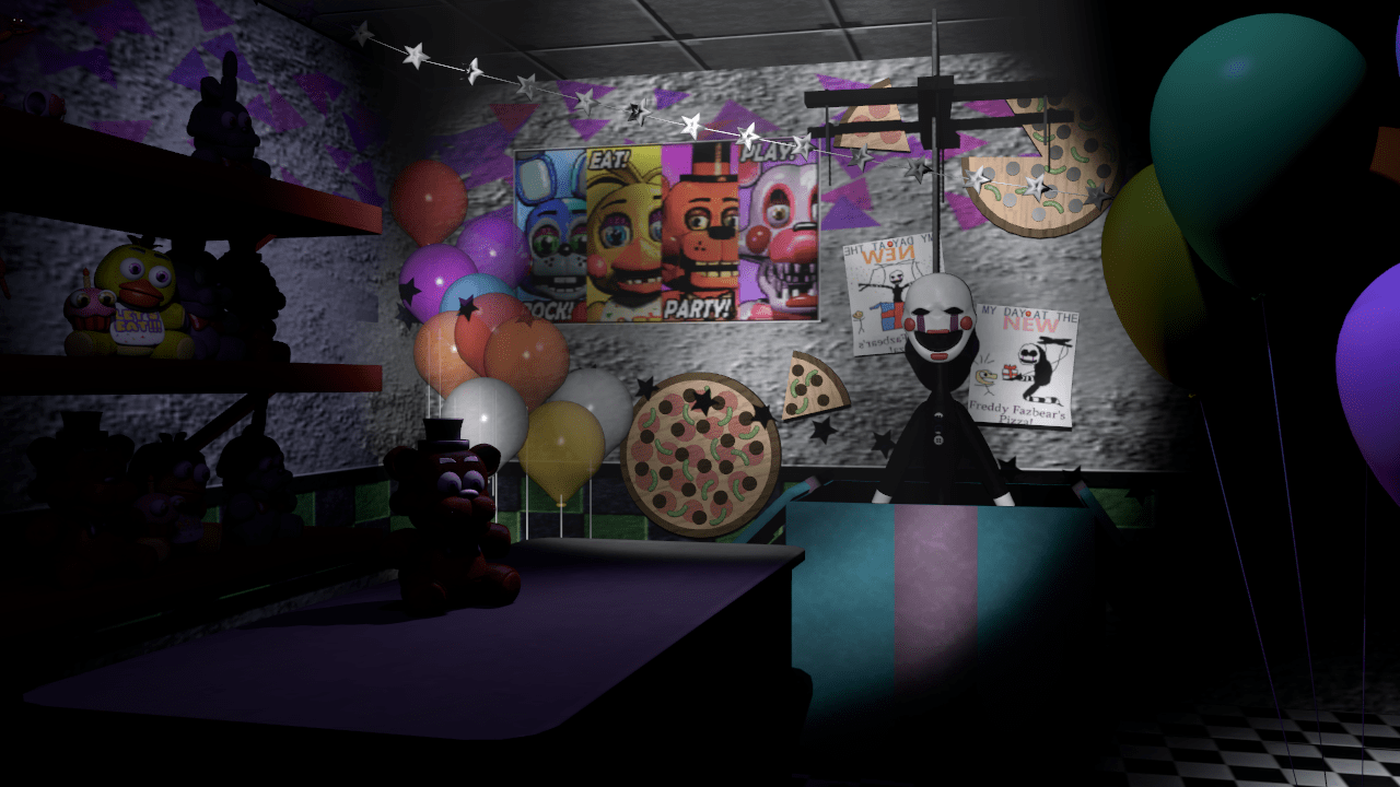 Fnaf prize counter
