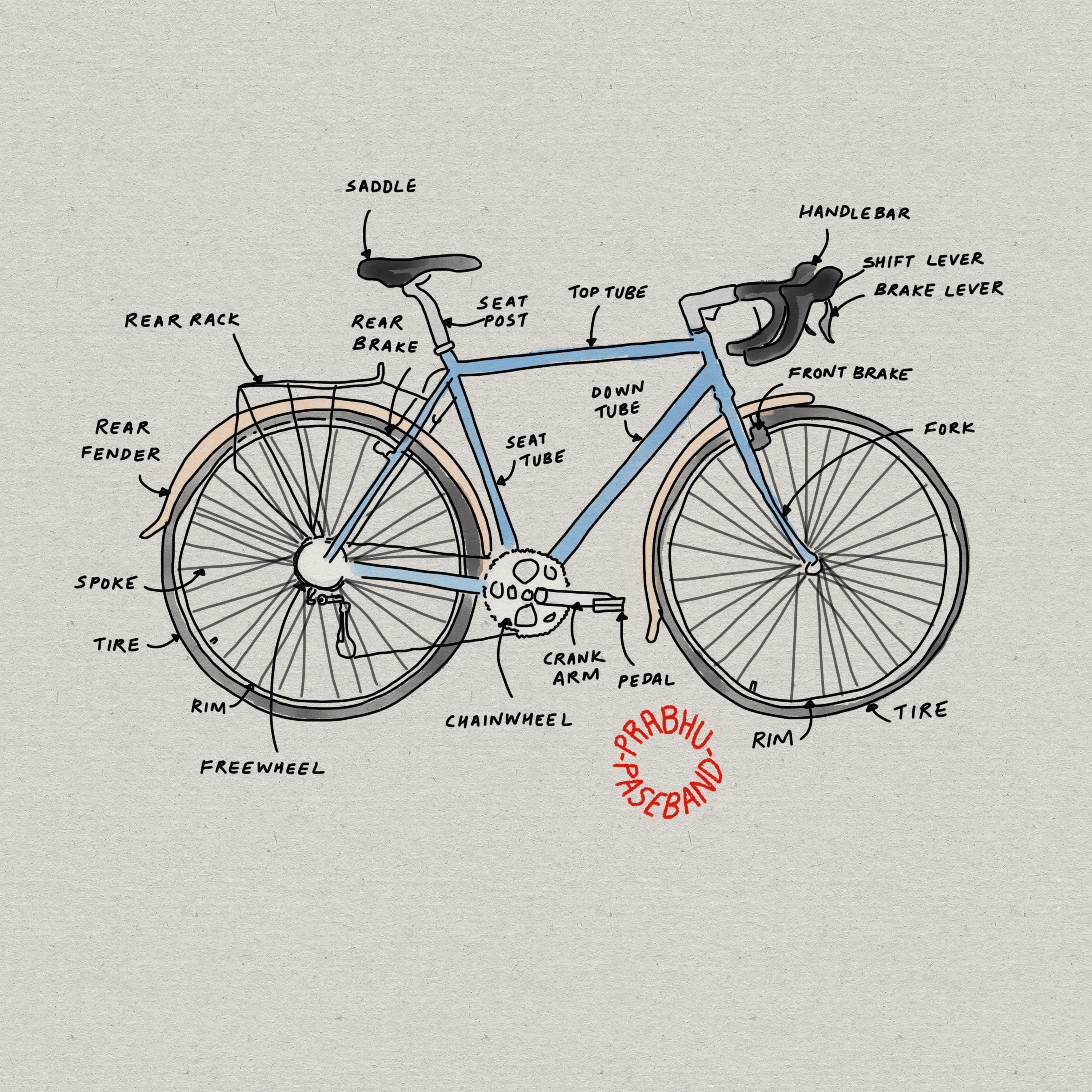 Bike Parts Labeled Vector Illustration Diagram Stock Illustration