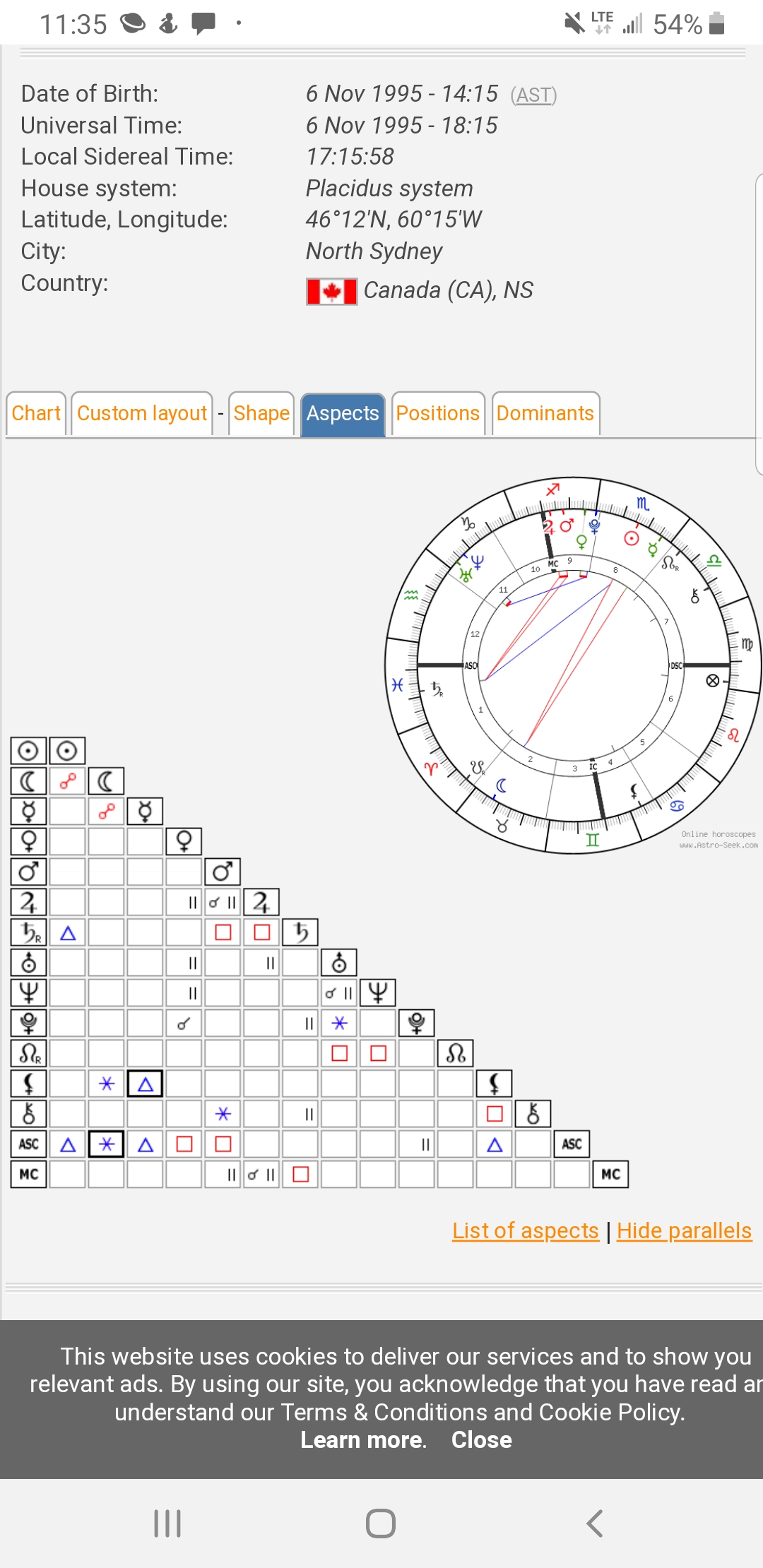Someone read my birth chart please??? r/astrologyreadings