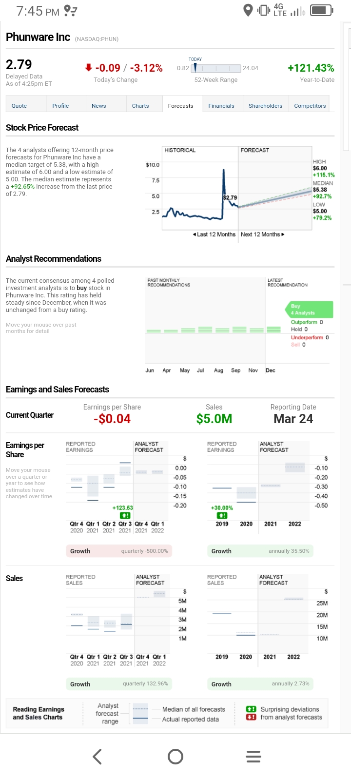 109 best r/phunware images on Pholder Like if you are a Fan of Phun 🦾