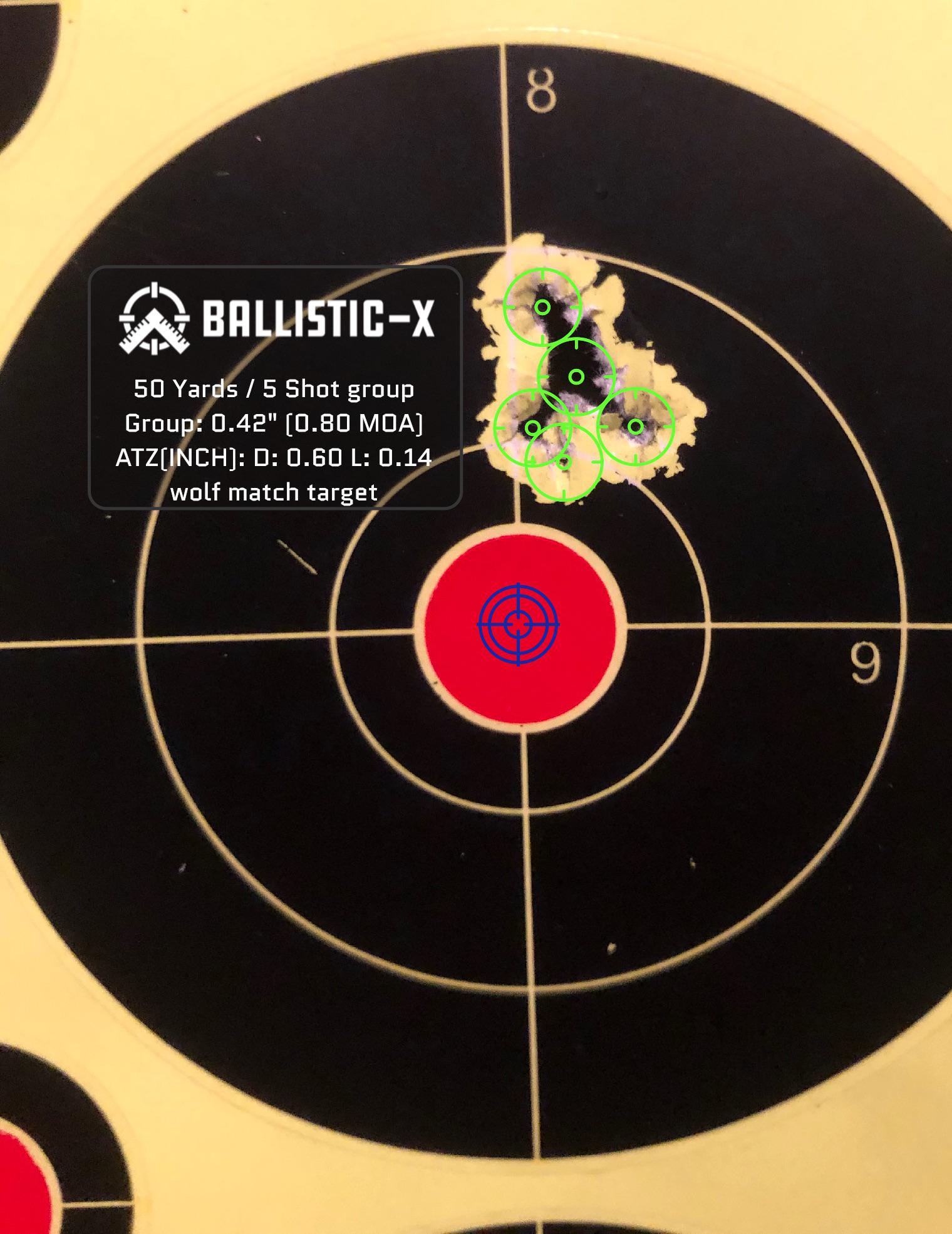 Thanks for all the advice! 22lr