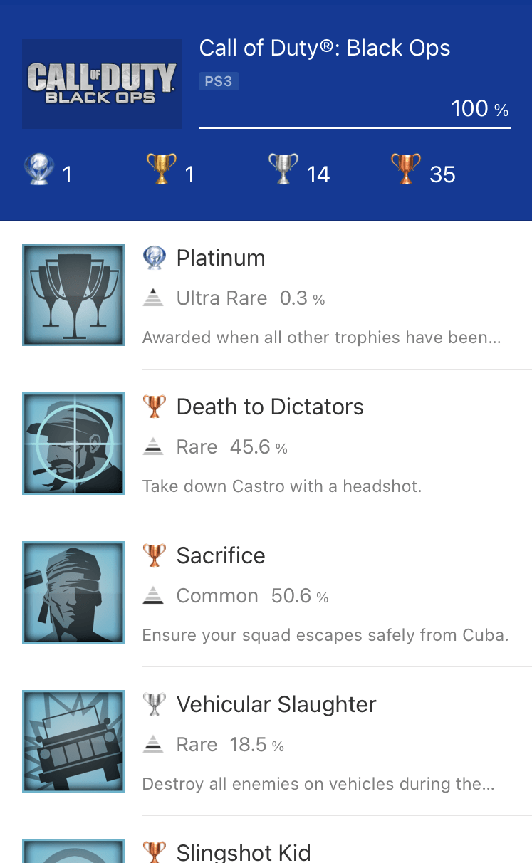 [Call of Duty Black Ops] Another great COD platinum added to the list