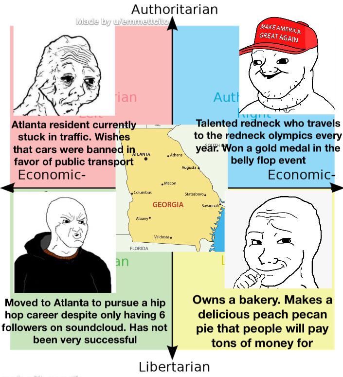 Residents of each state on the compass part 44