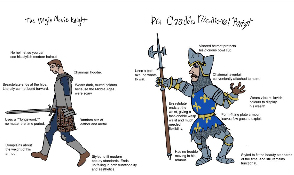 The Virgin Movie Knight vs. The Chad Medieval Knight r/virginvschad