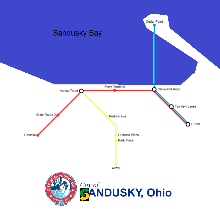 Subway Map of Sandusky, Ohio if all Subway Restaurants were the