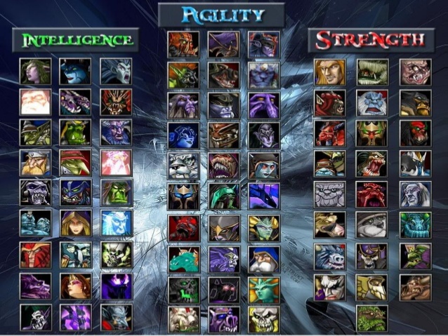 Only Allstars kids will remember DotA2