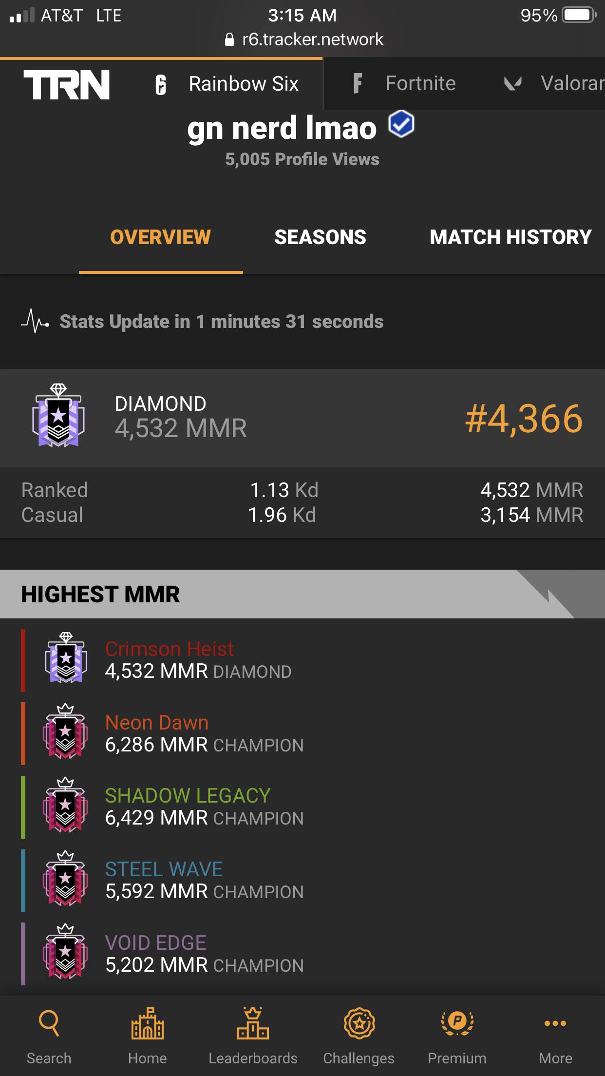 [NAW][XBOX] Looking for a long term diamond/champ stack to get champion