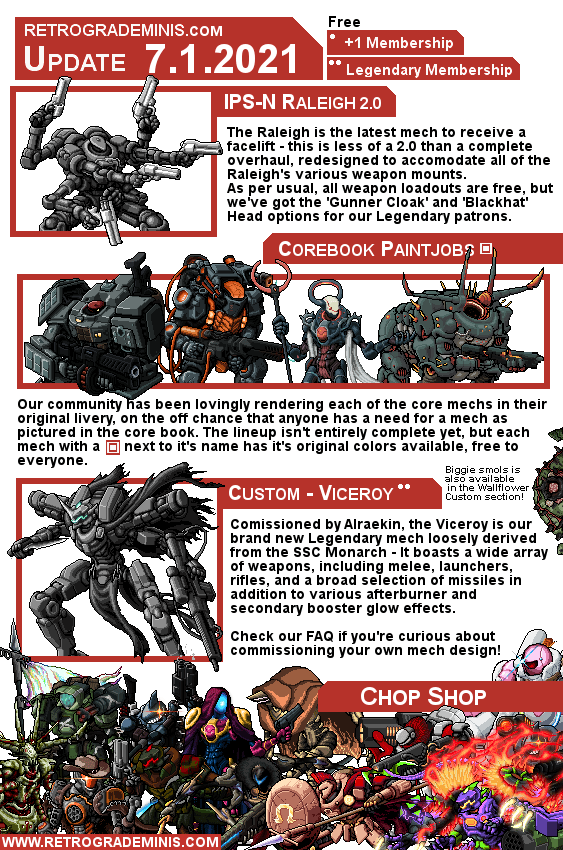 What is everyone using for Lancer miniatures? LancerRPG