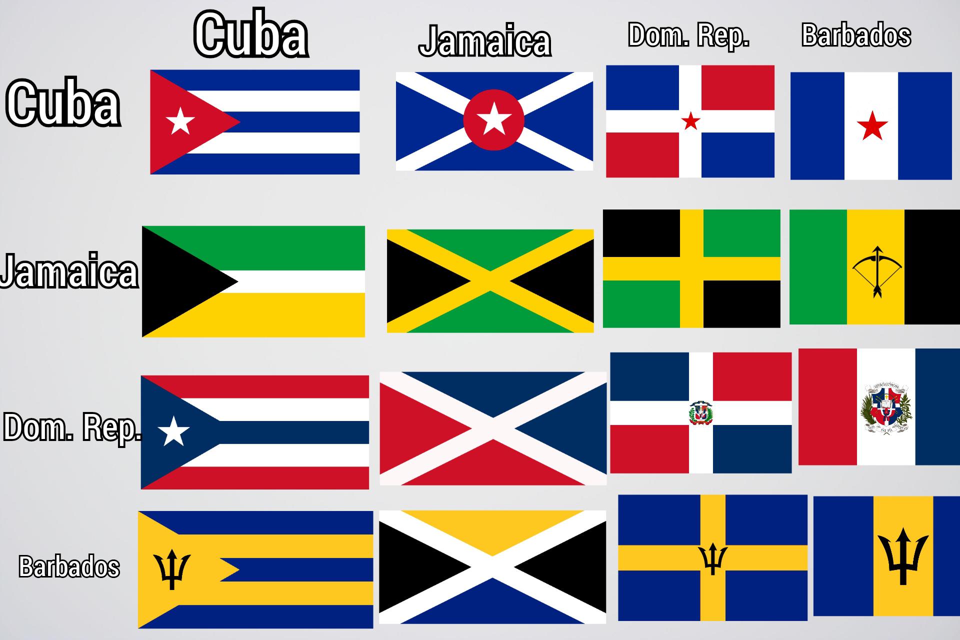 Caribbean flags in the style of other Caribbean flags. r/vexillology