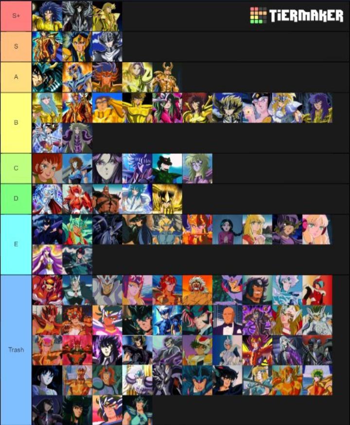 Saint Seiya Tier List SaintSeiya
