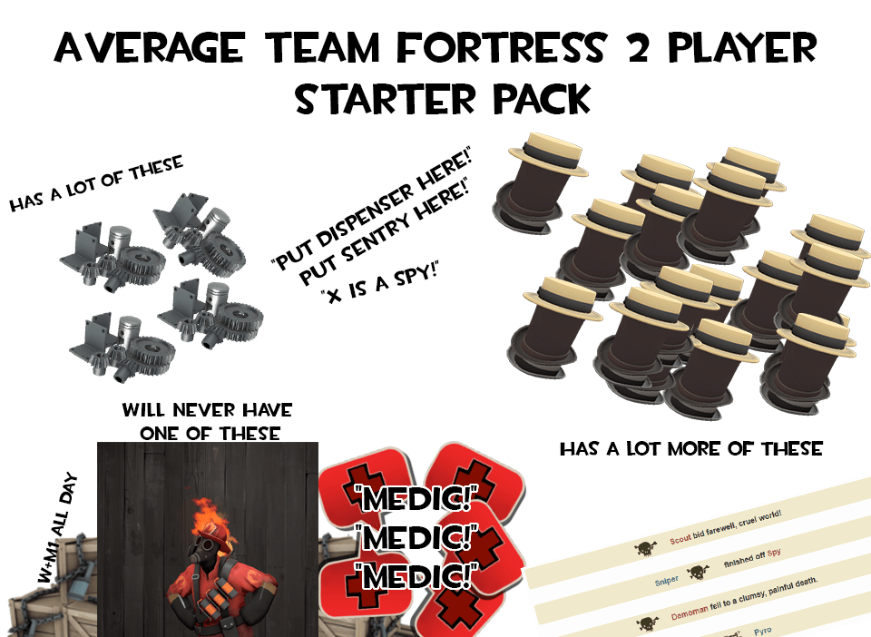 Average Team Fortress 2 Player Starter Pack r/starterpacks