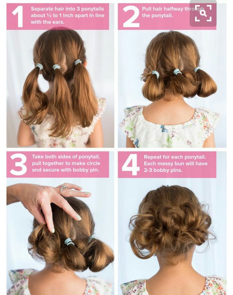 Wedding/Flower Girl Hair Tutorial r/BeautyDiagrams
